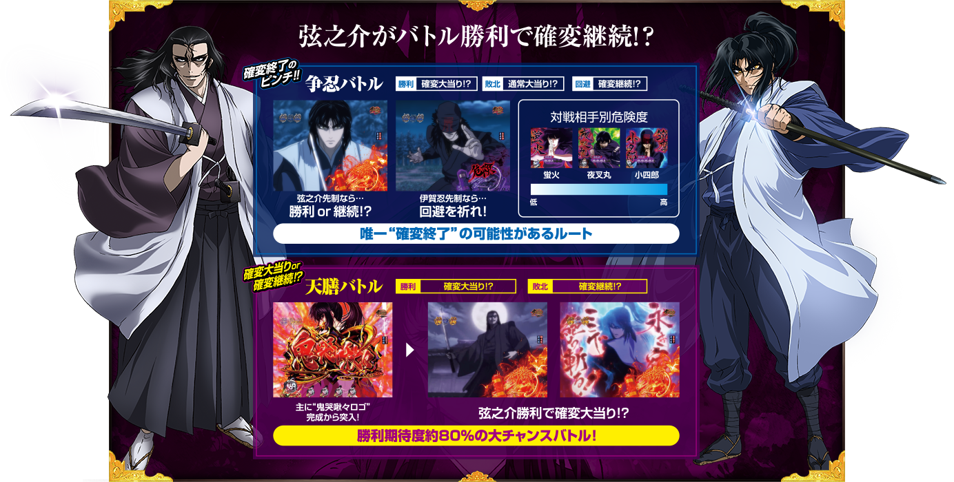 バジリスクタイム