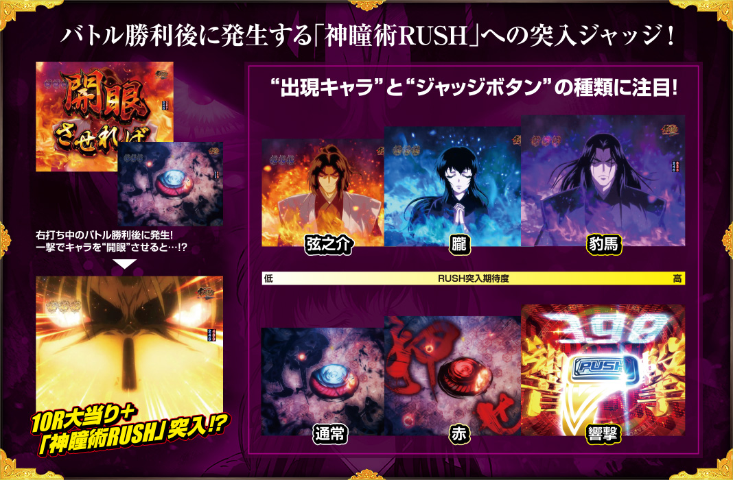 神瞳術チャレンジ